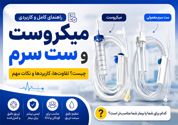 هر آنچه باید درباره میکروست و ست سرم بدانید